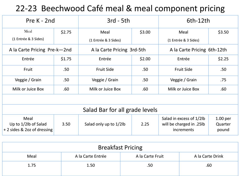 2023 Update meal pricing