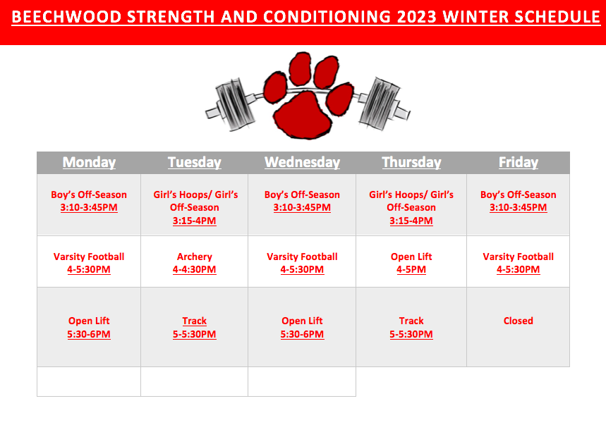 Athletics Beechwood Independent School District